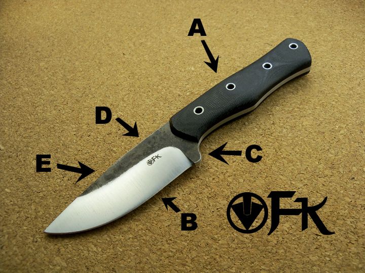 The Anatomy of your Fletcher Knife...