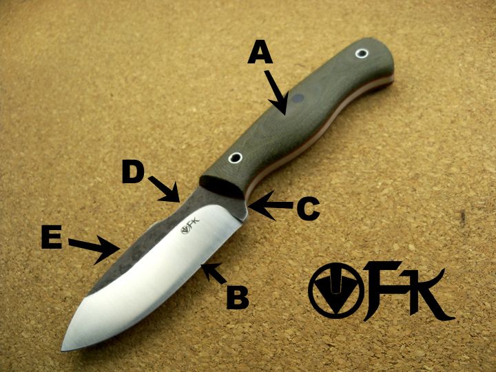 Switchblade Knife Diagram