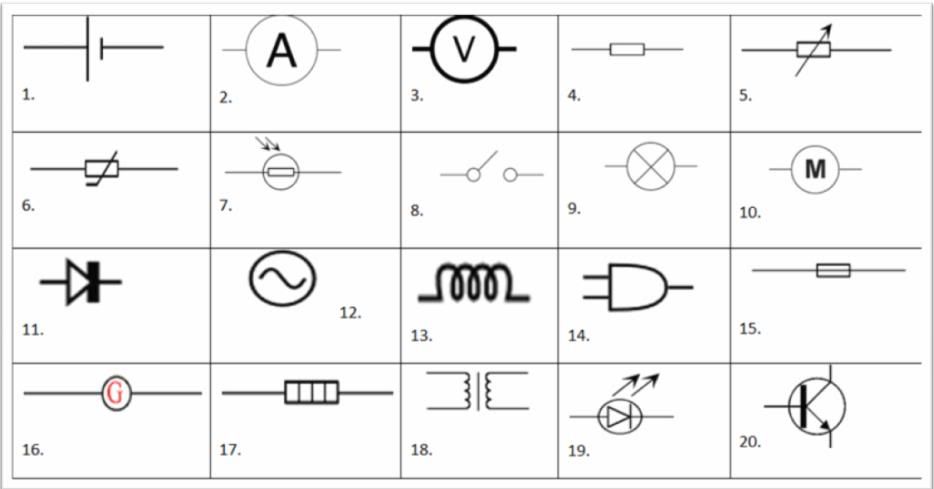 Circuit Component Symbols